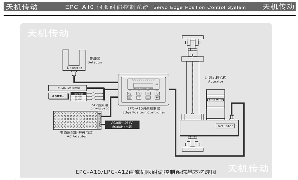 光電自動(dòng)伺服糾偏系統(tǒng)接線圖解