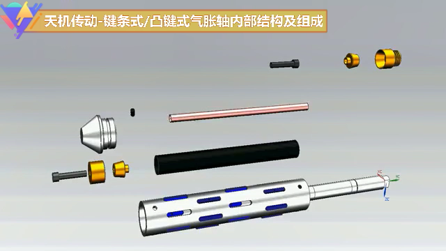 鍵條式氣脹軸凸鍵式氣漲軸內(nèi)部結(jié)構(gòu)及組成視頻